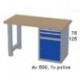 Pracovní stůl - deska ( x h x v): MULTIPLEX 2000 x 800 x 40mm